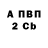 МЕТАДОН VHQ Artur Dubenko